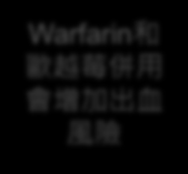 Warfarin 和 歐 越 莓