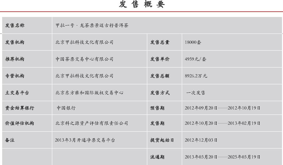 2 万 元 主 交 易 平 台 北 京 东 方 雍 和 国 际 版 权 交 易 中 心 发 售 方 式 一 次 发 售 资 金 结 算 银 行 中 国 银 行 预 售 期 2012 年 09 月 20 日 2012 年 10 月 19 日 价