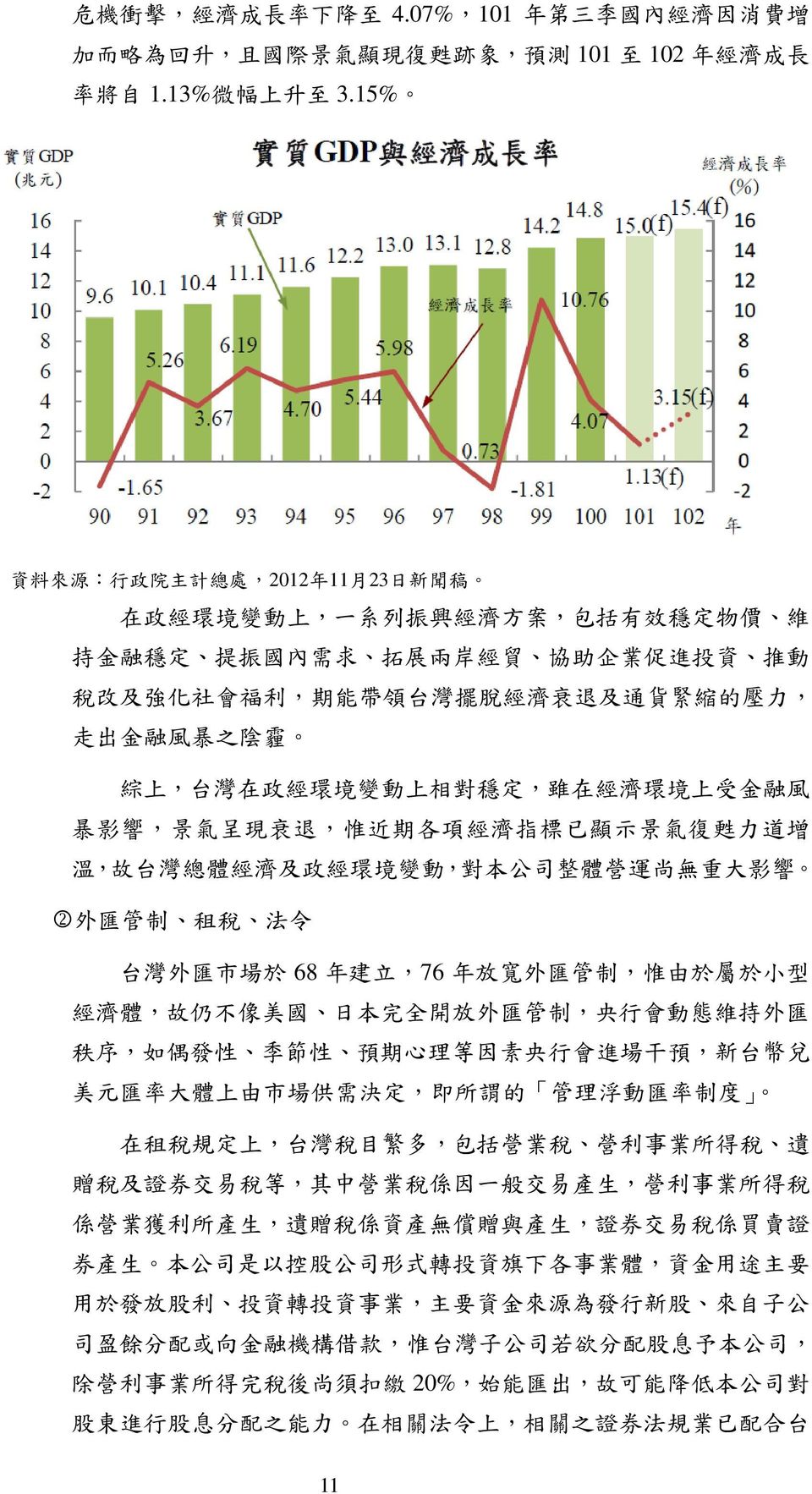 退 及 通 貨 緊 縮 的 壓 力, 走 出 金 融 風 暴 之 陰 霾 綜 上, 台 灣 在 政 經 環 境 變 動 上 相 對 穩 定, 雖 在 經 濟 環 境 上 受 金 融 風 暴 影 響, 景 氣 呈 現 衰 退, 惟 近 期 各 項 經 濟 指 標 已 顯 示 景 氣 復 甦 力 道 增 溫, 故 台 灣 總 體 經 濟 及 政 經 環 境 變 動, 對 本 公 司 整 體 營 運