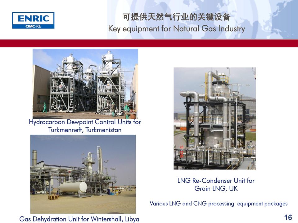 LNG Re-Condenser Unit for Grain LNG, UK Various LNG and CNG