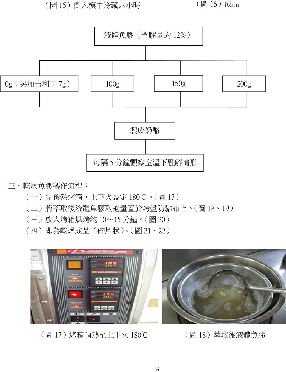 ( 圖 17) ( 二 ) 將 萃 取 後 液 體 魚 膠 取 適 量 置 於 烤 盤 防 黏 布 上 ( 圖 18 19) ( 三 ) 放 入 烤 箱 烘 烤 約 10~15 分 鐘