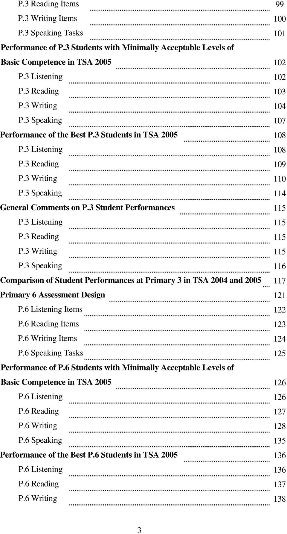3 Student Performances 115 P.3 Listening 115 P.3 Reading 115 P.3 Writing 115 P.