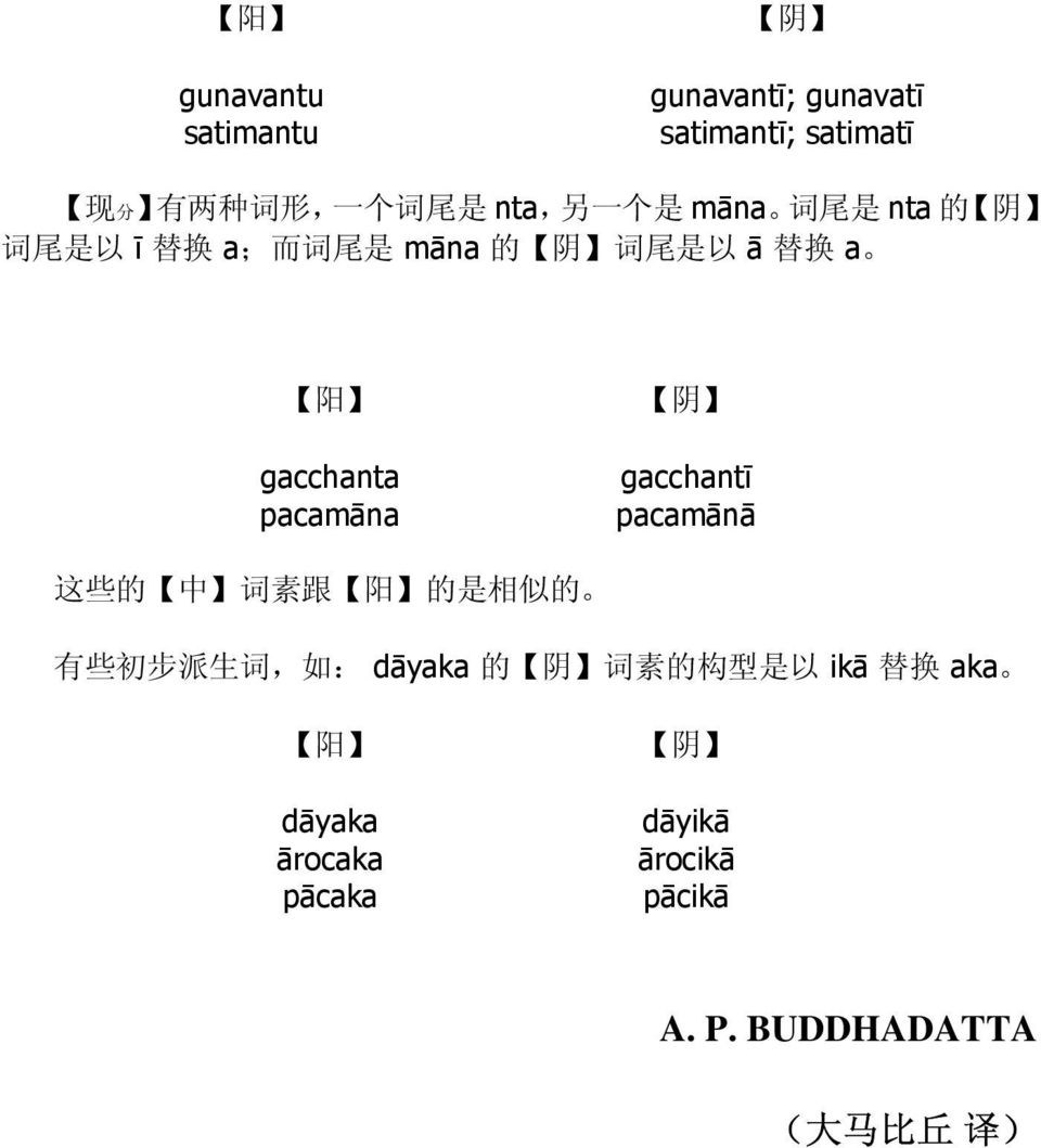 pacamāna gacchantī pacamānā 这 些 的 中 词 素 跟 阳 的 是 相 似 的 有 些 初 步 派 生 词, 如 : dāyaka 的 阴 词 素 的 构 型