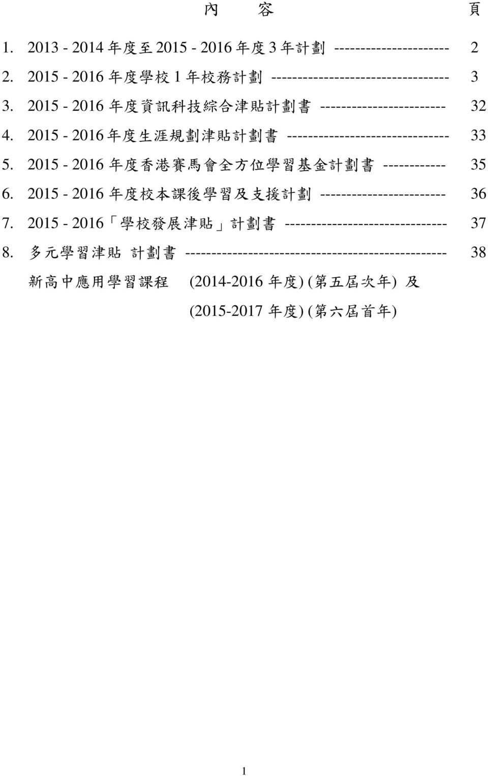 2015-2016 年 度 香 港 賽 馬 會 全 方 位 學 習 基 金 計 劃 書 ------------ 35 6. 2015-2016 年 度 校 本 課 後 學 習 及 支 援 計 劃 ------------------------ 36 7.