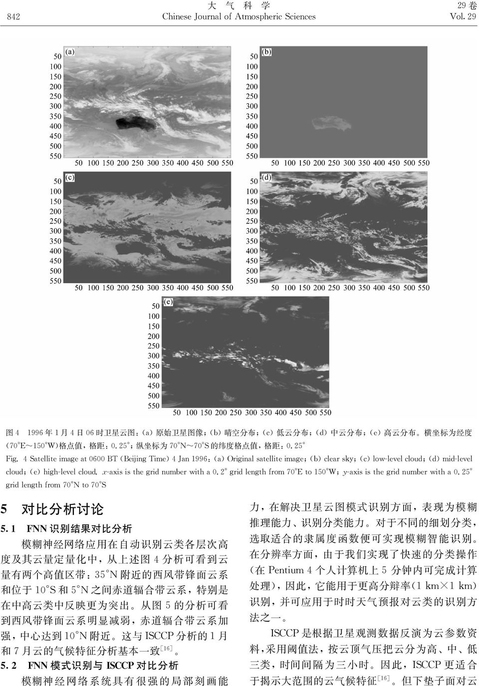 之 间 赤 道 辐 合 带 云 系 特 别 是 在 中 高 云 类 中 反 映 更 为 突 出 从 图 的 分 析 可 看 到 西 风 带 锋 面 云 系 明 显 减 弱 赤 道 辐 合 带 云 系 加 强 中 心 达 到. 附 近 这 与 % 分 析 的 月 和 月 云 的 气 候 特 征 分 析 基 本 一 致 -*)& 模 式 识 别 与.