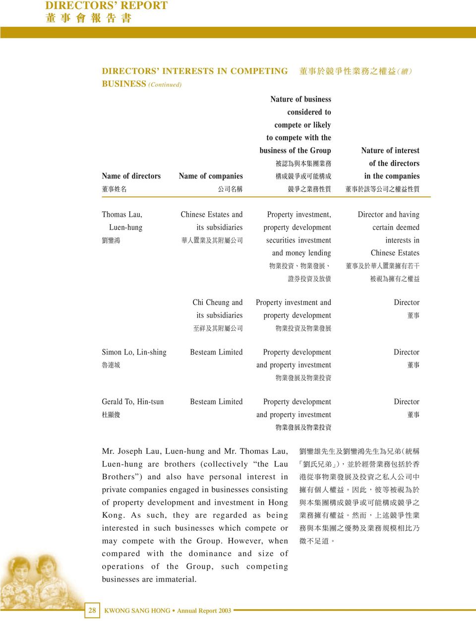 investment interests in and money lending Chinese Estates Chi Cheung and Property investment and Director its subsidiaries property development Simon Lo, Lin-shing Besteam Limited Property
