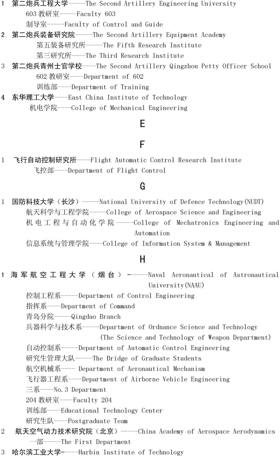 练 部 ----Department of Training 4 东 华 理 工 大 学 ----East China Institute of Technology 机 电 学 院 ----College of Mechanical Engineering 1 飞 行 自 动 控 制 研 究 所 ----Flight Automatic Control Research Institute 飞