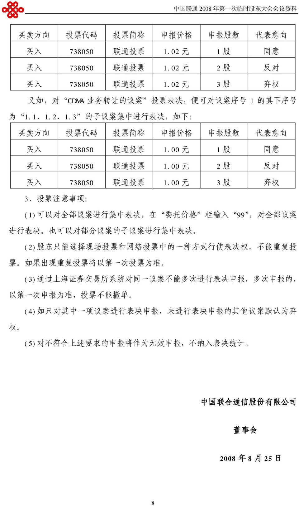 00 元 1 股 同 意 买 入 738050 联 通 投 票 1.00 元 2 股 反 对 买 入 738050 联 通 投 票 1.