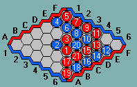 為 什 麼, 是 最 佳 通 道 呢, 因 為 下 可 以 些 連 接 上 方 的 出 ( 入 ) 口, 而 下 則 可 以 些 連 接 下 方 的 出 ( 入 ) 口, 所 以 這 兩 個 都 是 最 佳 的 通 道 實 際 對 下 例 子 :( 左 邊 欄 邊 是 紅 方 下 輸 的 棋 盤 記 錄, 右 邊 欄 是 紅 方 下 贏 的 棋 盤 紀 錄 ) 7.