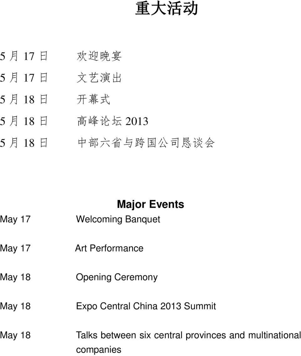 May 17 Art Performance May 18 Opening Ceremony May 18 Expo Central China
