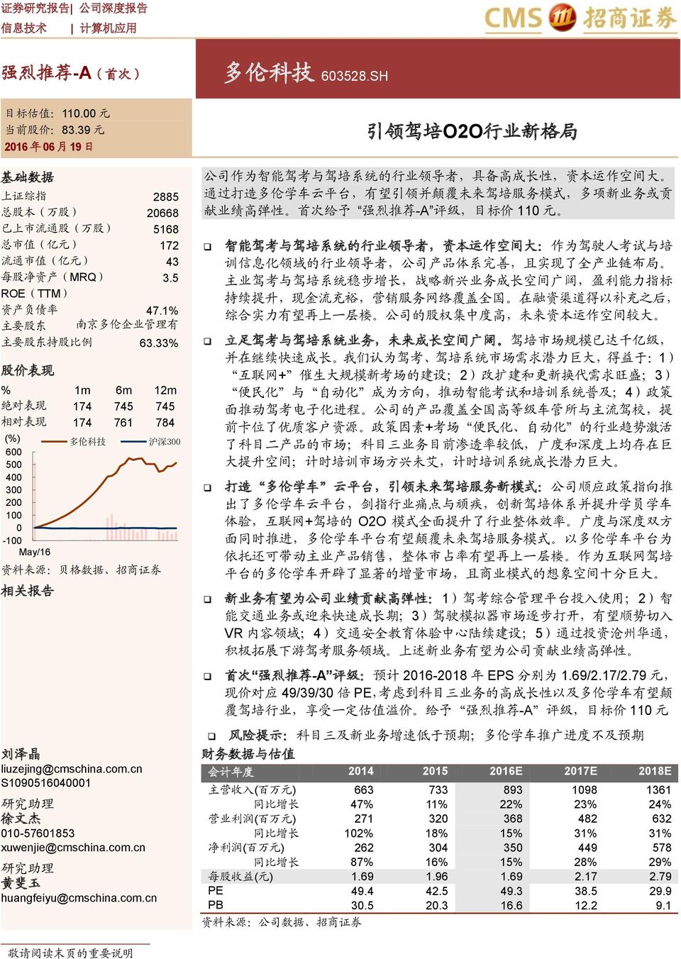 1% 主 要 股 东 南 京 多 伦 企 业 管 理 有 主 要 股 东 持 股 比 例 63.