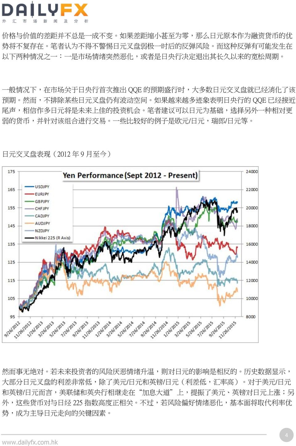 近 尾 声, 相 信 作 多 日 元 将 是 未 来 上 佳 的 投 资 机 会 笔 者 建 议 可 以 日 元 为 基 础, 选 择 另 外 一 种 相 对 更 弱 的 货 币, 并 针 对 该 组 合 进 行 交 易 一 些 比 较 好 的 例 子 是 欧 元 / 日 元, 瑞 郎 / 日 元 等 日 元 交 叉 盘 表 现 (2012 年 9 月 至 今 ) 然 而 事 无 绝 对 若 未