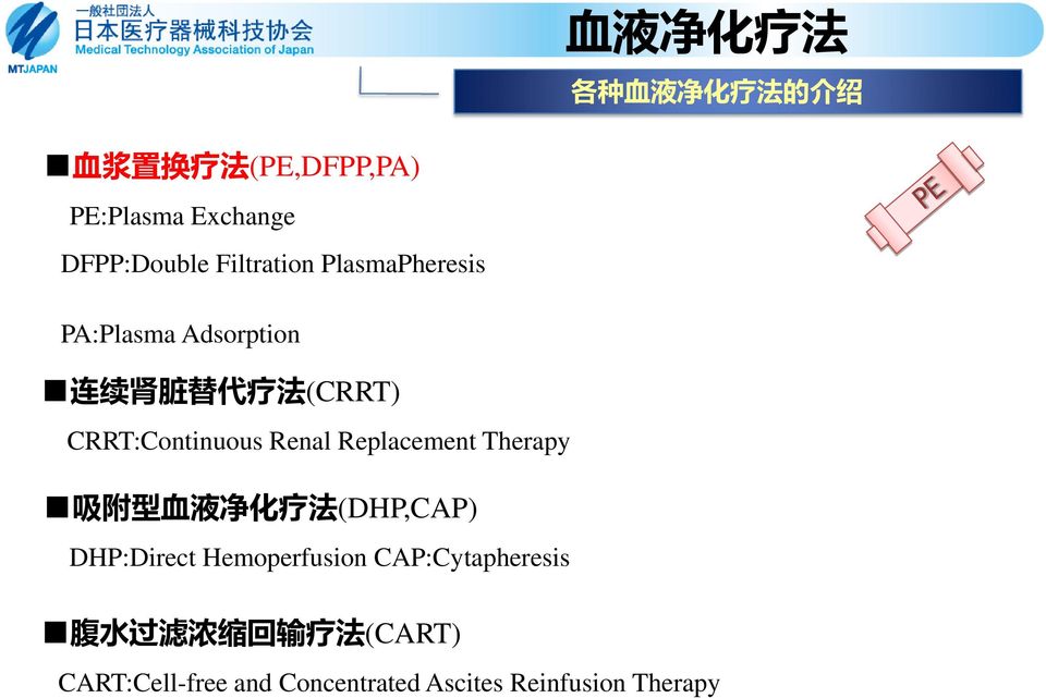 Renal Replacement Therapy 吸 附 型 血 液 净 化 疗 法 (DHP,CAP) DHP:Direct Hemoperfusion