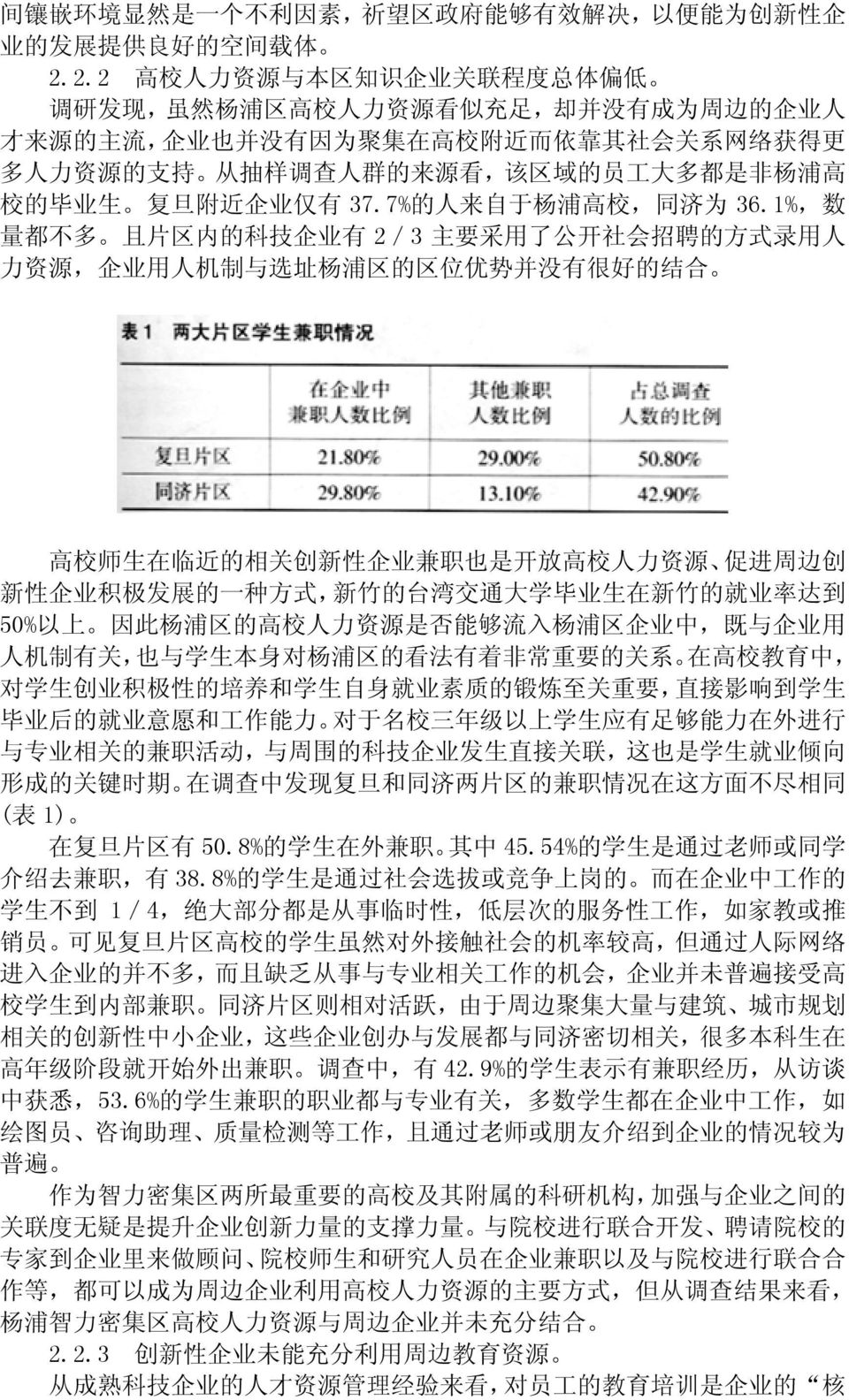 样 调 查 人 群 的 来 源 看, 该 区 域 的 员 工 大 多 都 是 非 杨 浦 高 校 的 毕 业 生 复 旦 附 近 企 业 仅 有 37.7% 的 人 来 自 于 杨 浦 高 校, 同 济 为 36.