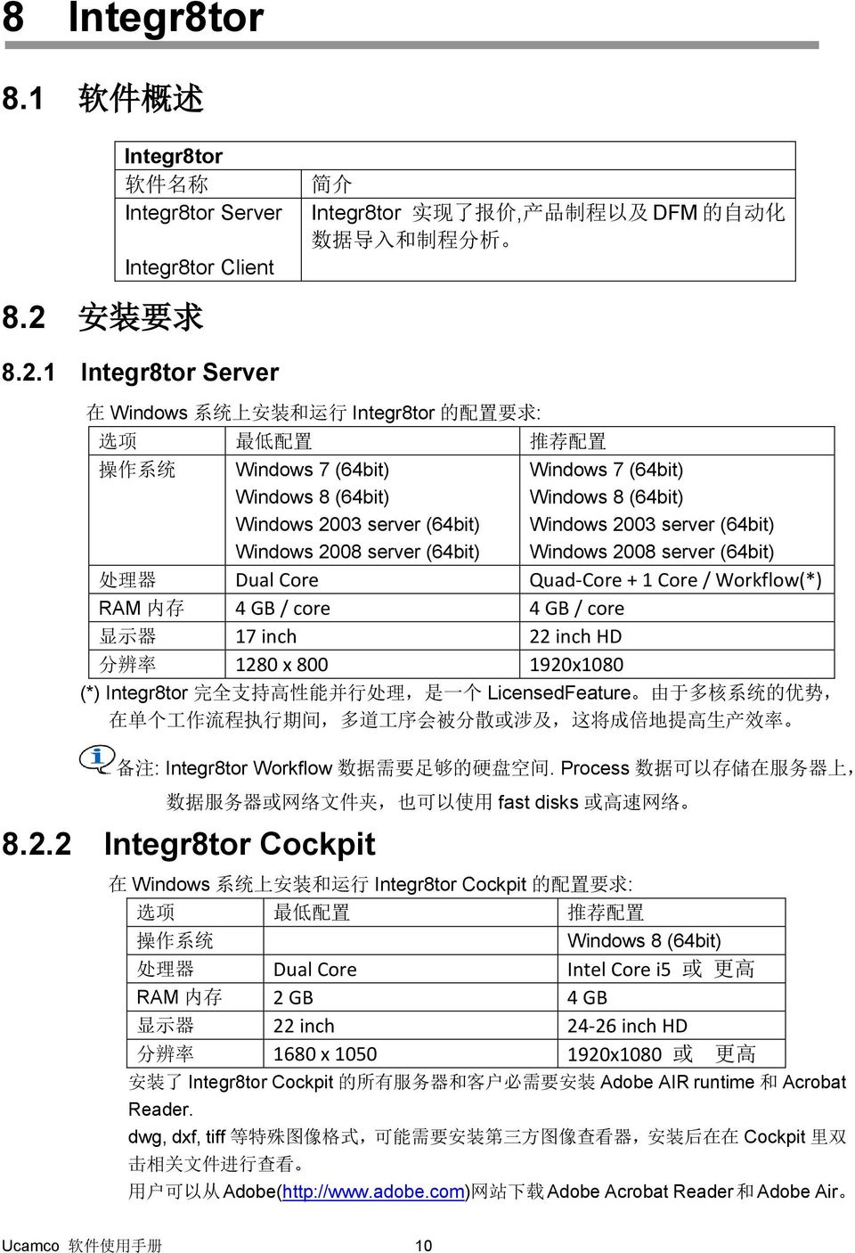 1 Integr8tor Server 在 Windows 系统上安装和运行 Integr8tor 的配置要求 : 选项最低配置推荐配置 操作系统 Windows 7 (64bit) Windows 8 (64bit) Windows 2003 server (64bit) Windows 2008 server (64bit) Windows 7 (64bit) Windows 8