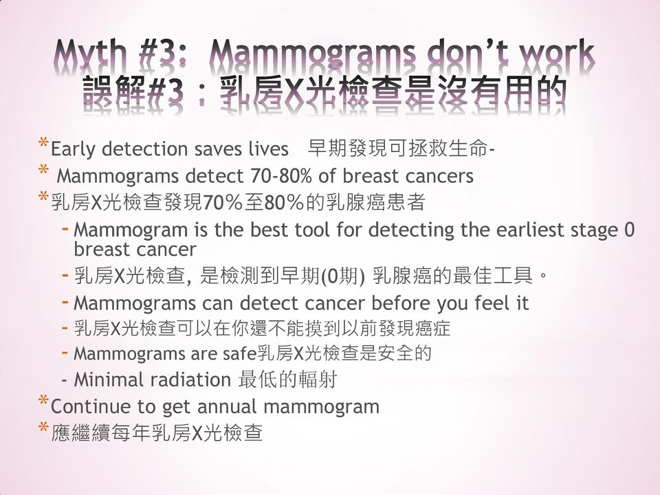 是檢測到早期 (0 期 ) 乳腺癌的最佳工具 - Mammograms can detect cancer before you feel it - 乳房 X 光檢查可以在你還不能摸到以前發現癌症 -