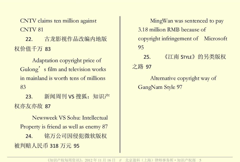 新闻周刊 VS 搜狐 : 知识产权亦友亦敌 87 MingWan was sentenced to pay 3.18 million RMB because of copyright infringement of Microsoft 95 25.