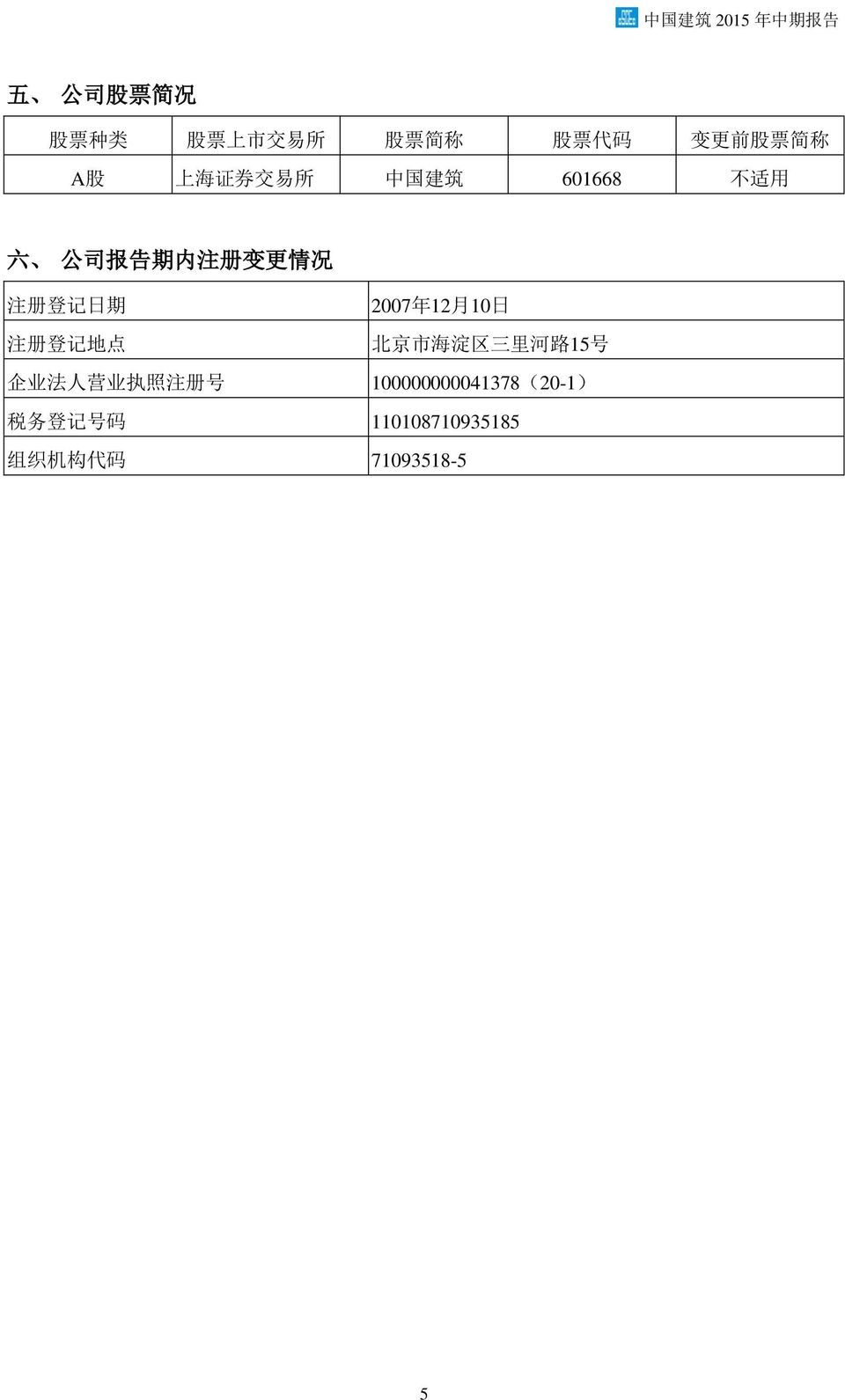 登 记 日 期 注 册 登 记 地 点 2007 年 12 月 10 日 北 京 市 海 淀 区 三 里 河 路 15 号 企 业 法 人 营 业 执 照
