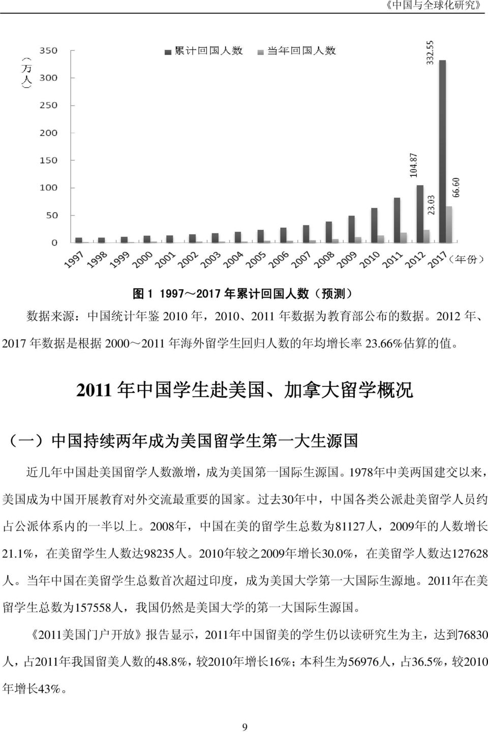 的 国 家 过 去 30 年 中, 中 国 各 类 公 派 赴 美 留 学 人 员 约 占 公 派 体 系 内 的 一 半 以 上 2008 年, 中 国 在 美 的 留 学 生 总 数 为 81127 人,2009 年 的 人 数 增 长 21.1%, 在 美 留 学 生 人 数 达 98235 人 2010 年 较 之 2009 年 增 长 30.