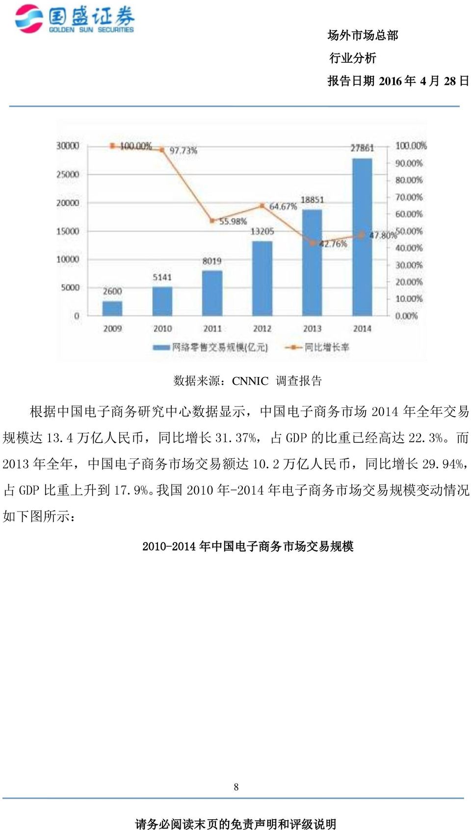 3% 而 2013 年 全 年, 中 国 电 子 商 务 市 场 交 易 额 达 10.2 万 亿 人 民 币, 同 比 增 长 29.