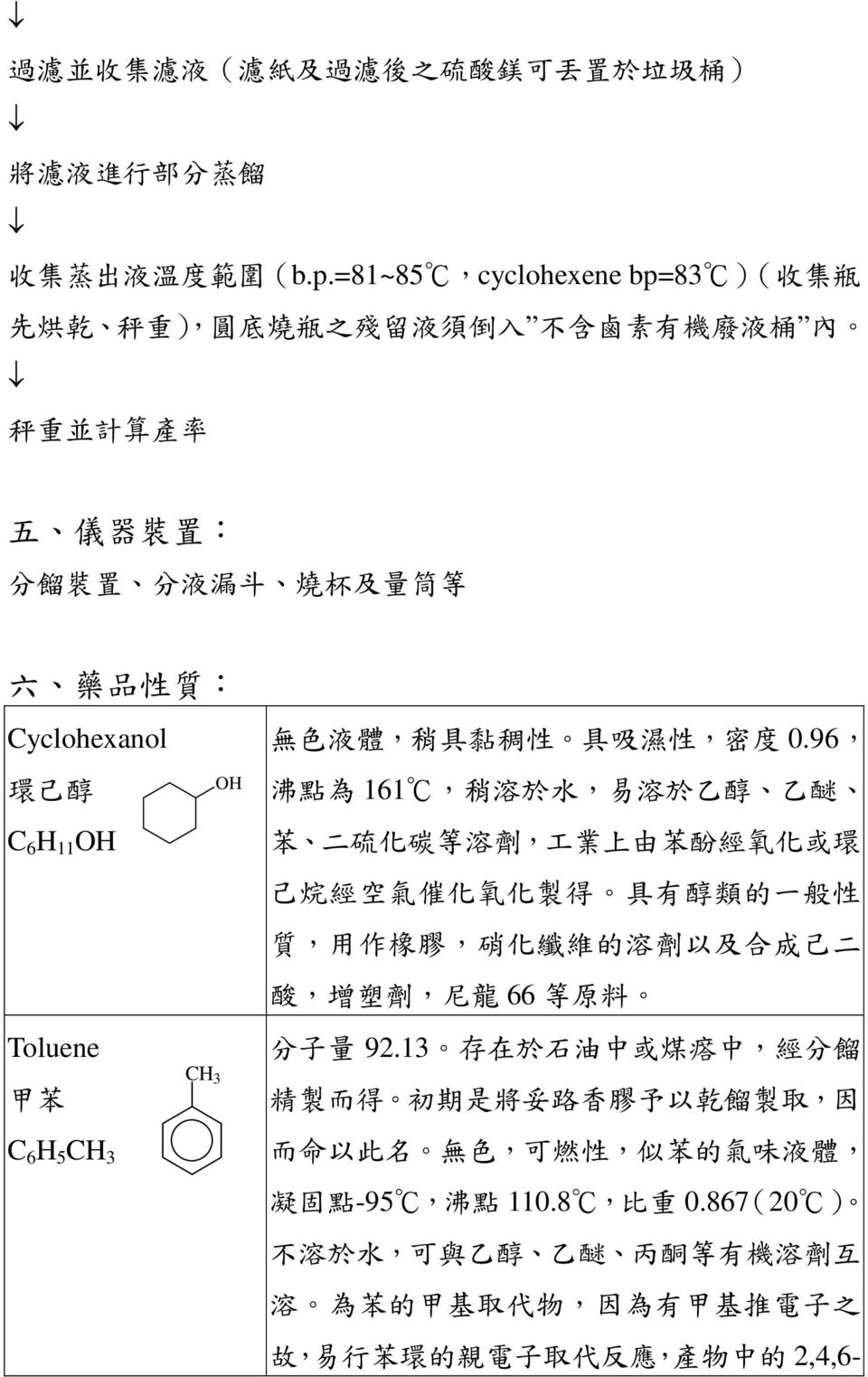 O Toluene 甲苯 6 5 3 O 3 無色液體, 稍具黏稠性 具吸濕性, 密度 0.