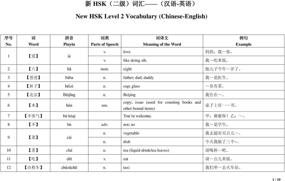 Beijing 我 住 在 ~ 6 本 běn nm. copy; issue (used for counting books and other bound items) 桌 子 上 有 一 ~ 书 7 不 客 气 búkèqi You re welcome. 甲 : 谢 谢 你! 乙 :~ 8 不 bù adv.