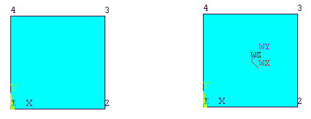 第二章 : 建立有限元模型 移动工作平面和定义工作平面的区别在于, 前者通过平移或旋转将原来的工作平面变换到指定的位置或旋转某个角度, 并不直接定义坐标轴的方向, 而后者通过指定某些点位或直接依照已有的坐标系直接定义工作平面的原点和坐标轴方向 如图 2.