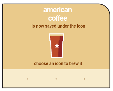 例如 : 要泡製一杯美式咖啡就按一下 American coffee 的位置, 螢幕將出現以下訊息 : 這個位置是屬於 SBS 的按鈕是最 按一下 go 的位置開始泡製咖啡 沖泡完成後可選擇是否儲存如果要儲存將會有一個圖像儲存在主選單上 按這裡將回到預備其他飲料選單 如要儲存這飲料就按這裡 如果您選擇儲存這個飲料, 螢幕將顯示這個飲料圖像如下圖 設定完成這個飲料後, 其圖像將顯示在螢幕上約 5