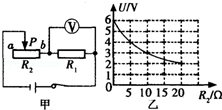 53. 电阻的串联 知识点的认识 (1) 电阻串联的实质是增加了导体的长度, 因此串联电路的总电阻比任何一个分电阻都大. (2) 串联电路的总电阻等于各分电阻之和. 公式 :R=R 1 +R 2. (3) 串联电路的任何一个分电阻增大, 总电阻就随着增大. (4)n 个阻值相同的电阻串联, 总电阻等于 nr. 解题方法点拨 (1) 在串联电路中电流处处相等, 总电压等于各部分电路电压之和.