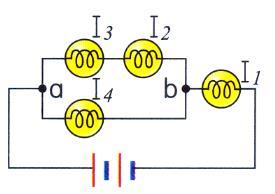 ( )43. 將四個相同的燈泡及兩個相同的電池以導線連接, 其電路裝置如右圖, 若通過各燈泡的電流分別為 I1 I2 I3 I4, 若 ab 間接一條短電線後, 有關敘述下列何者正確?