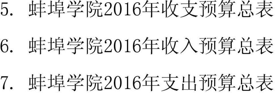 蚌 埠 学 院 2016 年 收 入 预 算