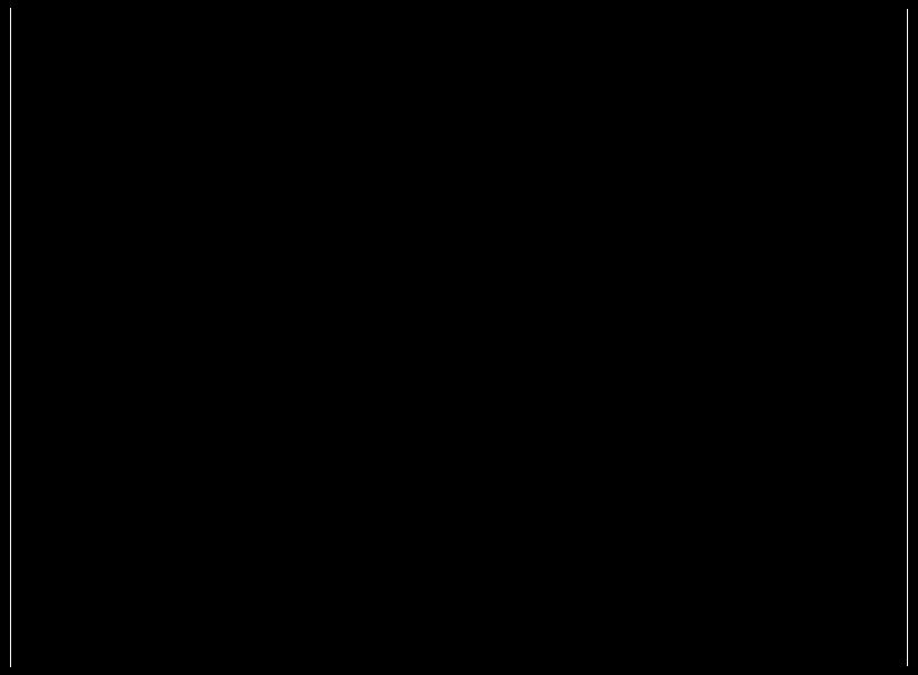 7-0068 系列车型产品零配图册 电瓶仓封闭电器盒 Закрытый бокс электроаппаратов аккумуляторного отсека 备号 备名称 数量 单位 电瓶仓封闭电器盒 (ISDE0-0)BOSCH 继电器 7-0068 Блок реле закрытого аккумуляторного отсека (ISDE0-0)BOSCH a 起动继电器 ( 博世