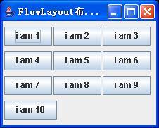 130 Java 语言程序设计 public static void main(string args[]) WindowFlow win=new WindowFlow("FlowLayout 布局窗口 "); 图 7.12 使用 FlowLayou 布局的窗口 7.3.2 边界布局 (BorderLayout 布局 ) BorderLayout 布局是 Window 型容器的默认布局, 例如