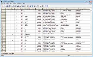 用户还可开发自己的报表数据源 组态简便 高效, 交叉参考列表和画面属性的显示 利用功能键为数据导出在线控制趋势图 测量值统计分析利用大量的内置统计功能对过程状态进行综合分析, 并可以将这些功能定位到 WinCC 趋势标尺控件内的任何位置 对于所需过程值, 用户可以计算一定时间范围的最小值