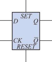 基礎電子實習 D 型正反器 (DFF) PR CLR CK J K Q n+ Q n+ 0 0 0 0 0 0 Q n Q n 0 0 0 0 Q n Q n 圖 0-2 JK 正反器的符號 真值表 D 型正反器專門用來儲存資料,