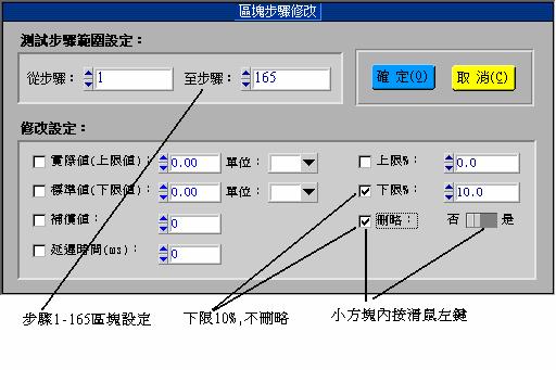 TR-518FE 訓練教材 (Windows 版 )3-49 器回到主畫面 1.D 結束測試資料編輯 (F4) 離開編輯器回到主畫面 若測試資料已修改, 系統會詢問使用者是否儲存測試資料 2. 編輯 2.A 區塊步驟修改 (Ctrl.+B) 當使用者欲同時修改多個測試步驟時, 可輸入開始步驟 結束步驟及欲修改的內容即可 選擇此功能後顯示以下視窗並依以下步驟操作 : 1.