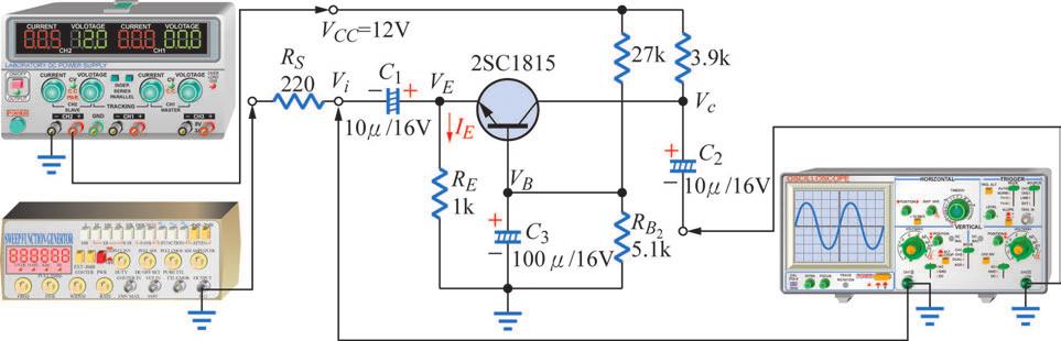 基礎電子實習 圖 7-19 共基極放大電路儀器配置調整信號產生器, 使輸出為 1kHz,100mVp-p 之正弦波 將信號產生器的輸出信號, 由 V i 輸入端接入 使用雙軌跡示波器同時測量 V i (CH1) 與 V o (CH2), 調整信號產生器輸出振幅, 使 V
