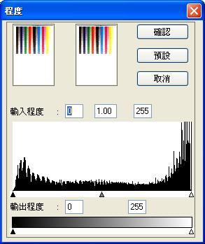 3.2 TWAIN 驅動程式 3 [ 程度 ] - 按按鈕, 顯示可調整色彩程度的畫面 - 初始設定為 ; 輸入值下限 :[0] 輸入值上限