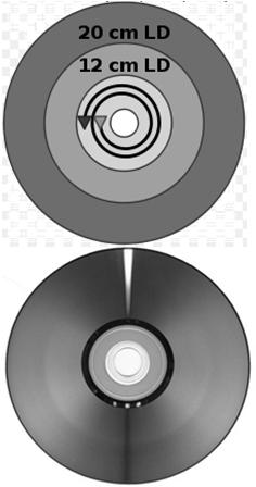 7 光碟機 CD (Compact Disc, CD) DVD (Digital Versatile Disc, DVD) BD (Blu-ray Disc, BD) 光碟機是使用光學技術, 來存取碟片上的資料 光碟的軌道不同於硬碟的同心圓,