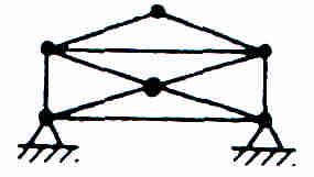 (A) 應力線 (B) 破壞包絡線 (C) 影響線 (D) 變形線 ( B ) A002. 彎矩函數之微分等於 (A) 分佈力函數 (B) 剪力函數 (C) 彎矩函數 D) 變形函數 ( D ) A003. 如圖 1 平面結構, 是否為穩定結構? 如果是穩定結構, 其靜不定次數是多少?
