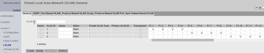 返回 General 菜单, 可以看到 u 变成了 U U 意味着该端口属于相应 VLAN, 并且报文从该端口离开时将不再保持 VLAN 标签,