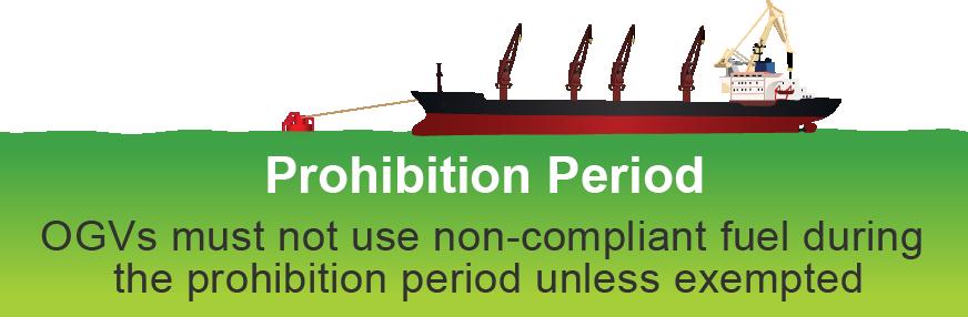 The regulation does not apply to a vessel plying exclusively within river trade limits; a warship or any other vessel on military service; (c) a vessel that only sails across the waters of Hong Kong
