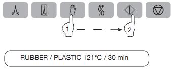 4. 使用说明 3. 橡胶与塑料循环键 选择橡胶与塑料循环程序, 可以容纳 0.8kg (1.7lbs) 非包装载量, 装入机械类型, 装载量请仔细参照 对照表, 消毒循环结束后,12 分钟的干燥循环程序会自动运行 用户可以根据实际情况按停止键中断干燥循环或者进入用户菜单修改干燥循环的运行时间 选定循环程序, 按开始键进入消毒循环程序 4.