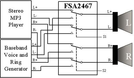 0.4: Low Voltage Dual DPDT Analog Switch General Description The FSA2467 is a Dual Double Pole Double Throw (DPDT) analog switch. The FSA2467 operates from a single 1.65V to 4.3V supply.