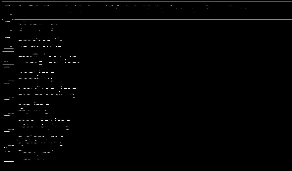 xml 图 6 xml Xml 文件中,<code_group> 记录了需要下载的镜像的索引 <command> 记录了在进入 droidboot 阶段需要执行的命令