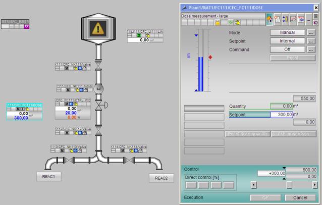 图形系统 过程画面的显示和操作 6.2 过程画面 6.