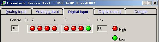 用户可以方便地通过数字量输入通道指示灯的颜色, 得到相应数字量输入通道输入的是低电平还是高电平 ( 红色为高, 绿色为低 ) 例如, 将通道 0