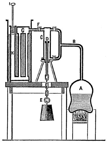 101 詹姆斯 瓦特工业革命之父 苏格兰发明家和机械工程师, 以对蒸汽机技术的改进而闻名于世 牛顿和万有引力, 伦琴和 X 射线, 梅斯特拉和尼龙搭扣, 普朗克特和特氟龙 历史上的一些重大科学发现都是偶然产生的,15 岁大的詹姆斯 瓦特观察水壶这件事也是如此 据说, 年轻的詹姆斯在他姨妈的茶桌旁坐了一个小时, 通过观察被顶起的壶盖而意识到了蒸汽的力量 有些人认为这个故事只是传说, 但詹姆斯