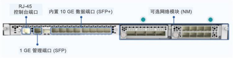 机箱概述 :Cisco Firepower 9300 管理引擎模块 ( 提供 ): 提供整体机箱管理和网络交互 网络接口分配和安全模块连接 (960 Gbps 的内部交换矩阵 ) 2 个网络模块托架 10 40 和 100 的千兆以太网网络连接选项 ( 注意 100 GE 需要使用两个托架 ) 安全模块