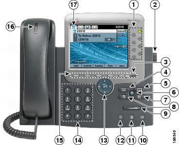 Cisco Unified IP 电话 7970G 和 7971G-GE 的按键和硬件 电话功能 Cisco Unified IP 电话 7970G 和